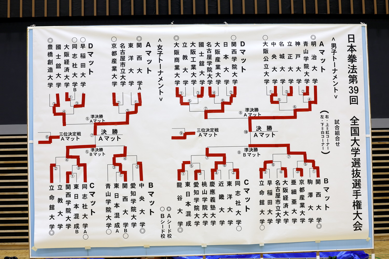 日本拳法第39回全国大学選抜選手権大会 
R52_8945.JPG